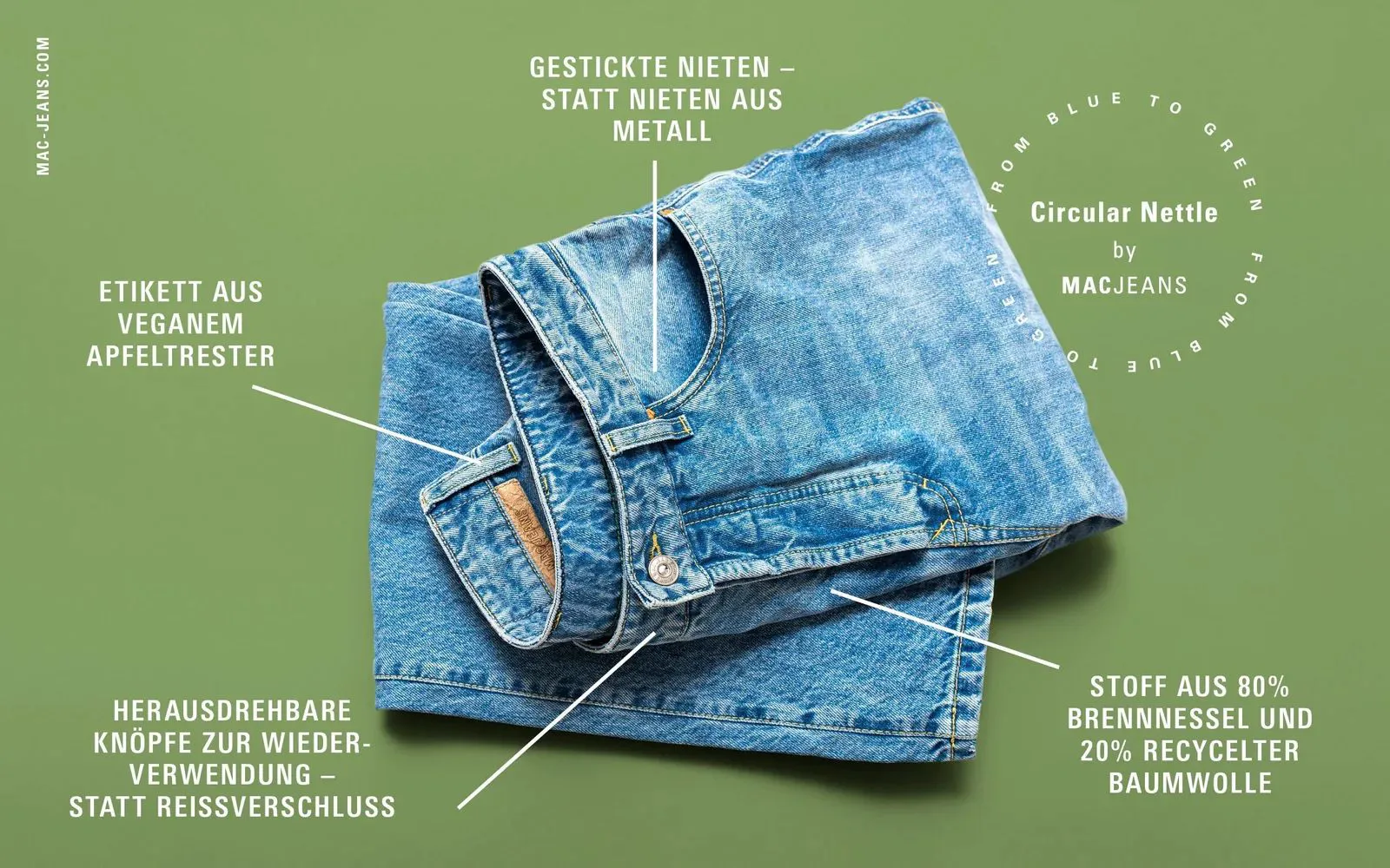 MAC Jeans picks up German sustainability award